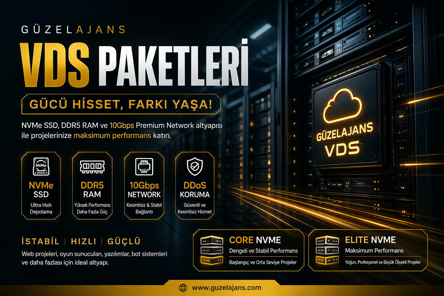GüzelAjans VDS Paketleri ile Sınırları Zorla !